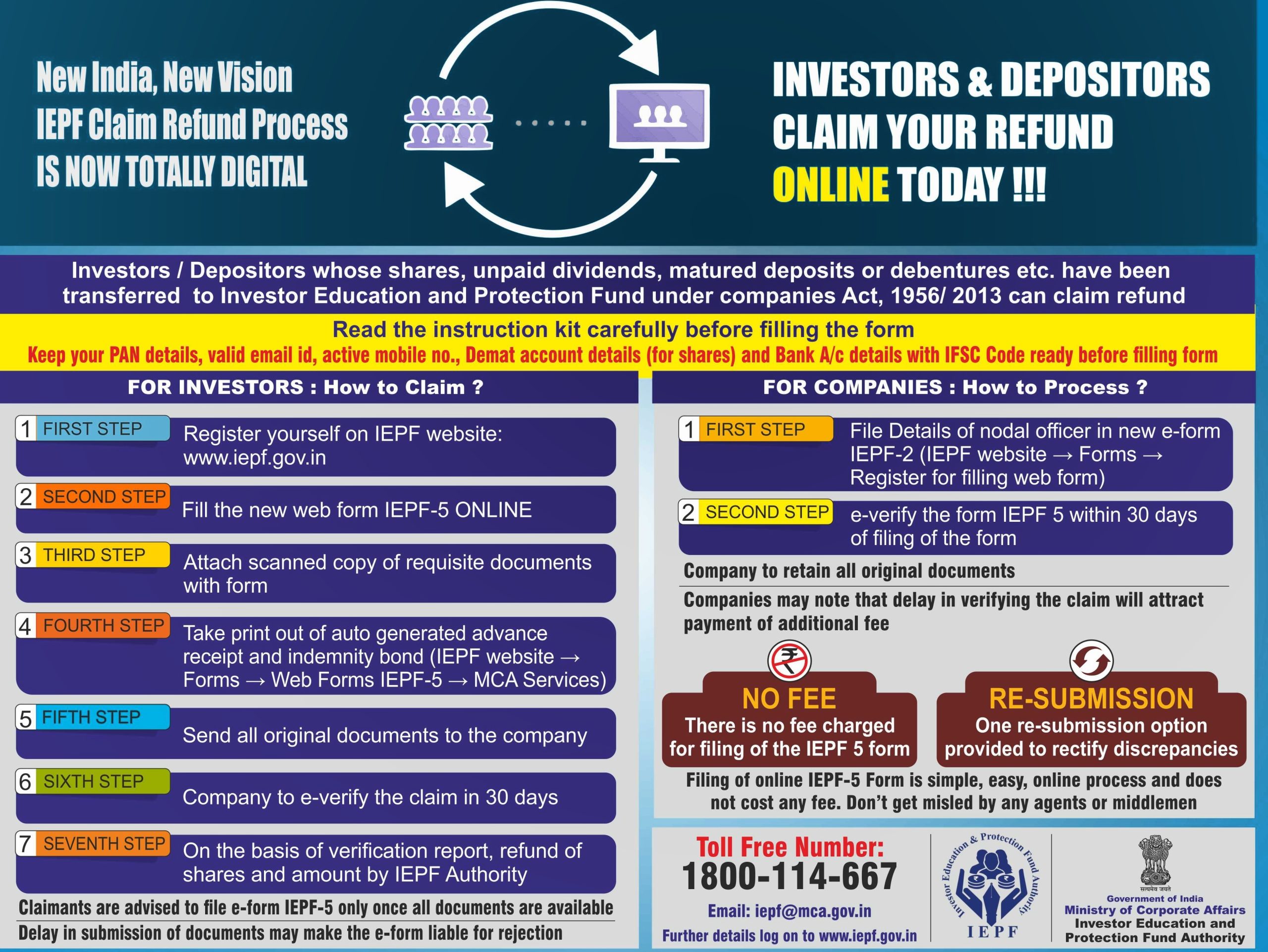 Amendments in IEPF.